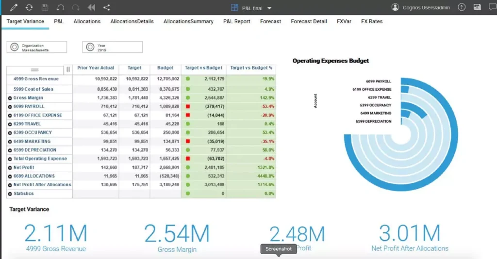 IBM Planning Analytics